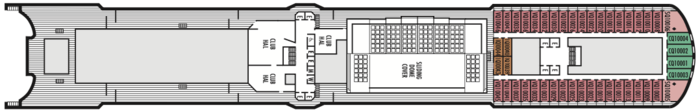 Deck 10 - Panorama